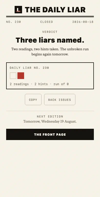 The verdict screen, naming the liars once the edition has closed